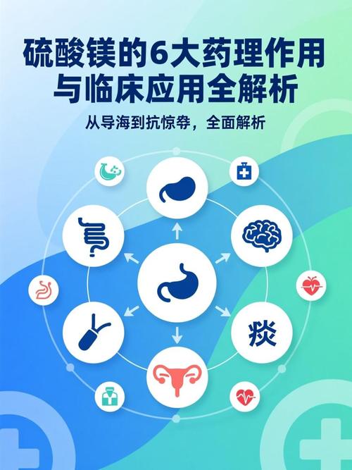 硫酸镁的6大药理作用与临床应用全解析 